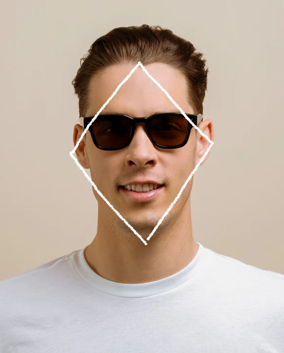 imgRostoTriangular1